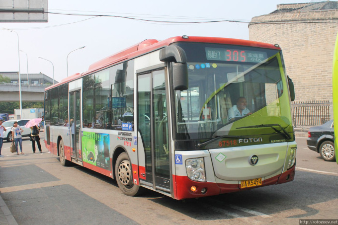 Транспорт в Пекине