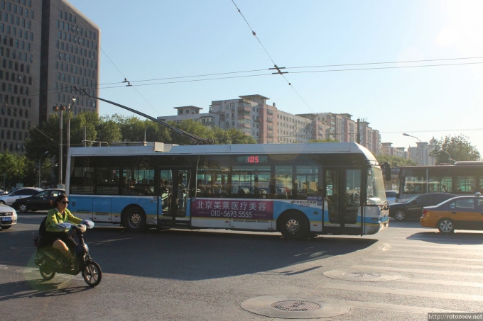 Транспорт в Пекине