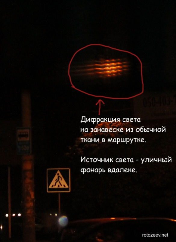 Как увидеть дифракцию