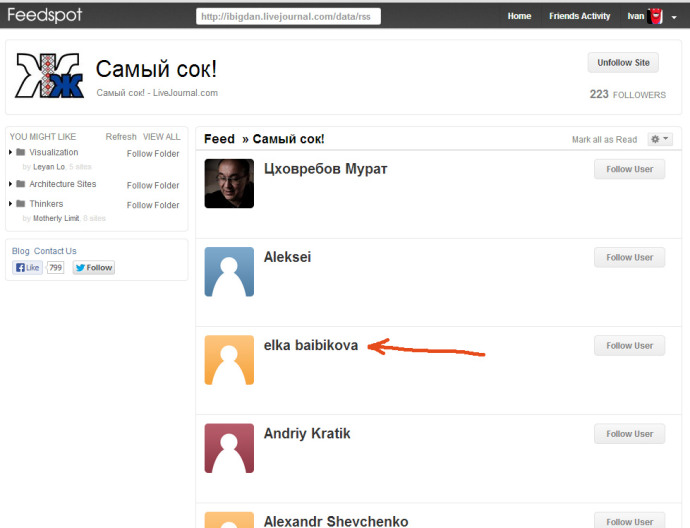 feedspot - просмотр списка подписчиков сайта ibigdan.livejournal.com