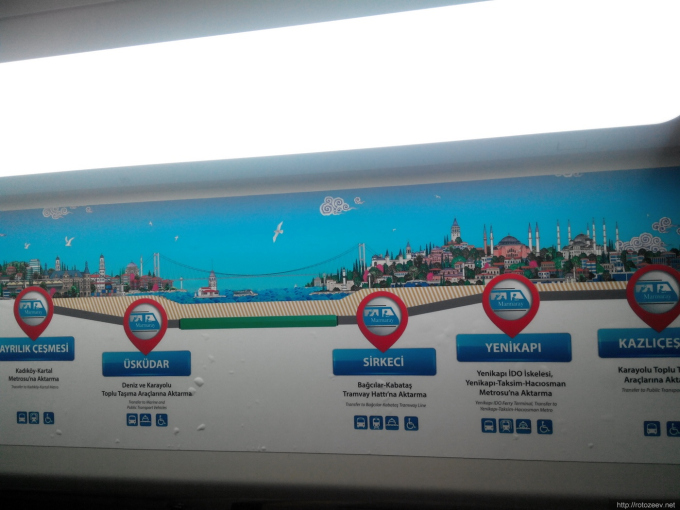 Istanbul transport