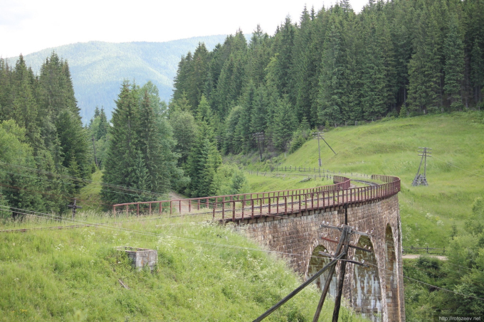 Carpathian mountains photo. Ukraine.