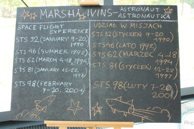 Музей авиации в Кракове